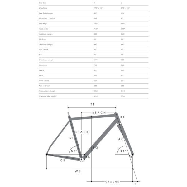 Bombtrack MUNROE CARGO - Lastenrad - 2025 - matt teal – Bild 10