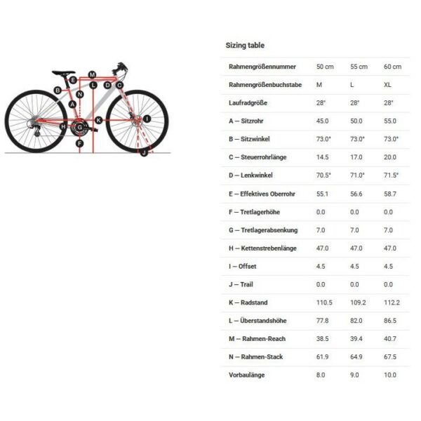 Diamant 247 DELUXE - Urban Bike - 2025 - opalith metallic – Bild 2