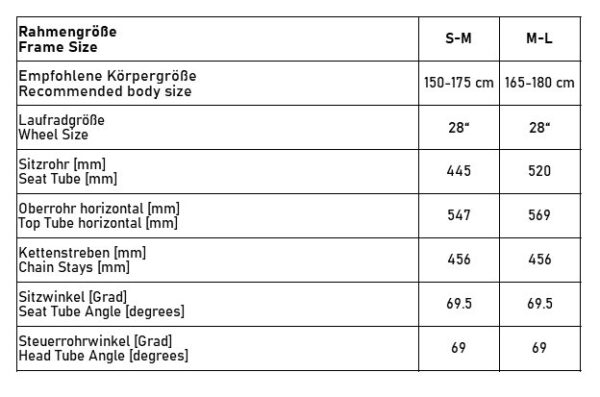 Creme Cycles CAFERACER Lady Uno - Damen Citybike - 2023 - rose clay – Bild 3
