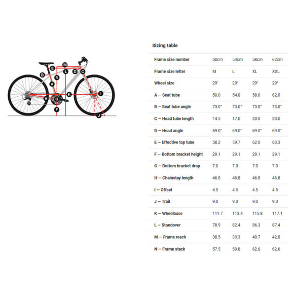 Diamant Mahon Style Pro - City Bike mit Riemenantrieb - 2025 - hay green – Bild 5